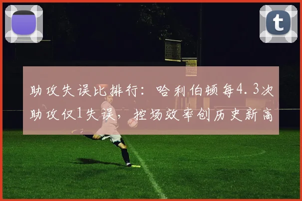 助攻失误比排行:哈利伯顿每4.3次助攻仅1失误,控场效率创历史新高
